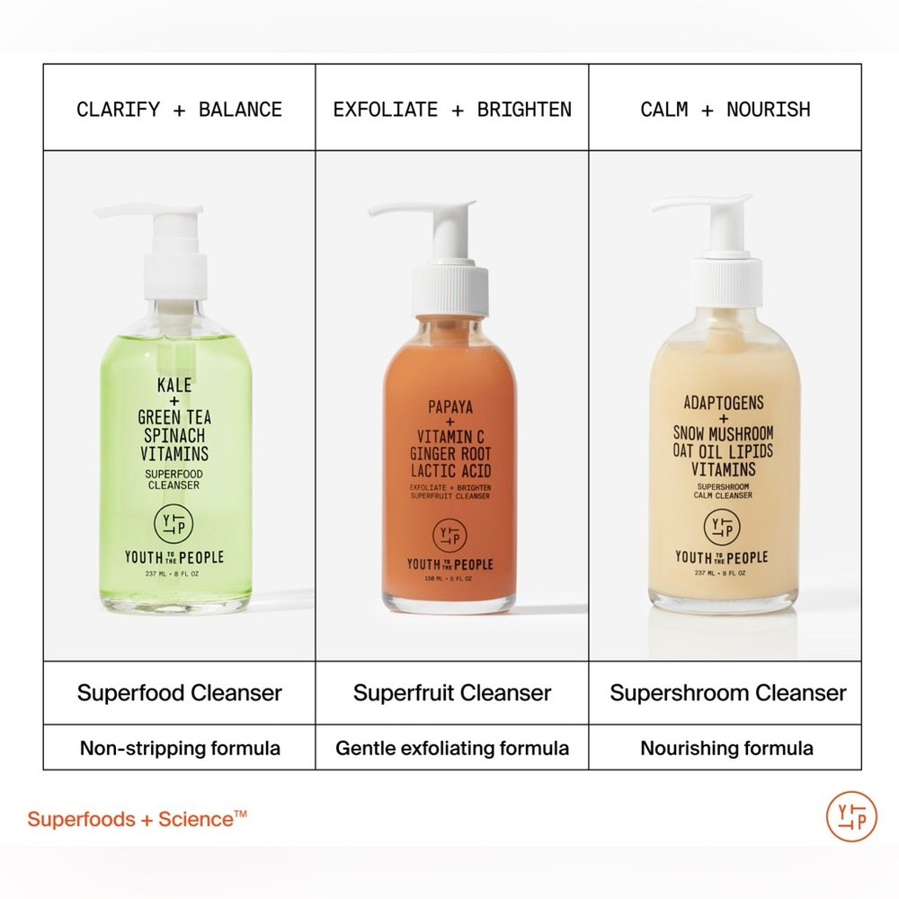 Youth To The People Super Cleanser Trio Bundle Set